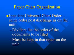 Ppt Documentation Chart Completion And Chart Management