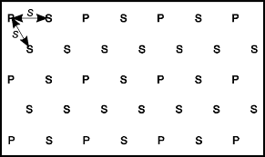 Mixtures Consisted Of A Primary And Secondary Crop P And S