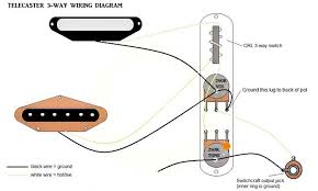 I'm looking to do some wire modding while i have my tele apart to change the bridge pickup. 2