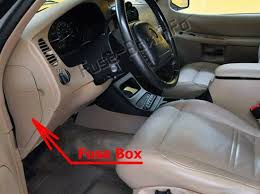 The fuses are coded as follows. Fuse Box Diagram Mercury Mountaineer 1997 2001