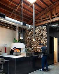 Account Suspended Pizzeria Design Pizza Oven Restaurant Design