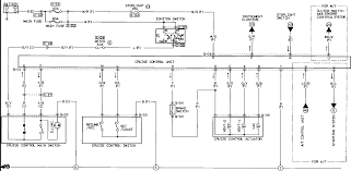 Mx5, miata, rx7, cx7, mpv mazda ewds; 1990 Miata Wiring Harness Diagram Radio Wiring Diagram 1999s 10 Begeboy Wiring Diagram Source