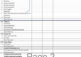 Bertolak ke lokasi majlis pernikahan jika jauh dan pastikan sampai awal; Lelaki Ini Kongsi 13 Tip Bagaimana Merancang Bajet Majlis Perkahwinan