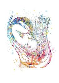 Foetus Art Medical Art Gift Gynecologist Baby Poster Medicine Decoration Clinical Poster Maternity Service Obstetrician Art 307 Art Etsy Dessin Anatomie