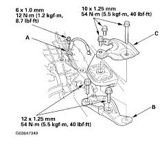 How to fix a 2004 honda crv. Shift Solenoids I Have A 2003 Honda Accord V6 Automatic I