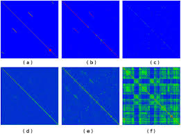 Vehicular loop detector systems loop detectors and loops are strongly recommended on all automated single and dual channel circuit boards available. Detection Of Loop Closure In Slam A Deconvnet Based Approach Sciencedirect