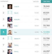 Nike Fuelband Jawbone Up Fitbit One And Bodymedia Armband Comparison Review Fitbit One Jawbone Up Fitbit