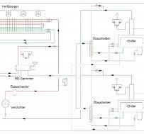 JOB REPORTS :: ARCTOS Industriekälte AG ...