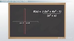 Rational Function Definition Equation Examples