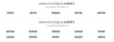 ก็ทำให้ apple เติบโตกลายเป็นผู้นำด้านเทคโนโลยีของโลกผู้ยิ่งใหญ่ทัดเทียมกับ microsoft, amazon, google และ facebook อีกทั้ง. Ke6hdvgevuc1im