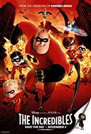 It works on the same themes and ideas that made its predecessor, happy. Ghost Rider 2 Full Movie Download In Hindi 480p Filmymeet
