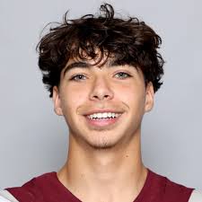 Cinco Ranch Football Roster (2023-24)