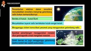 Sains tingkatan 3 bab 10 penerokaan angkasa lepas. Sains Tingkatan 3 Kssm I Bab 9 Cuaca Angkasa Lepas I 9 2 Cuaca Angkasa Youtube