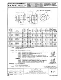 Hi Shear Charts Related Keywords Suggestions Hi Shear