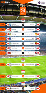 English Premier League Week 24 Matches Schedule Epl Eplmatches Premierleague Eplweek Stoke City Leicester City Newcastle United