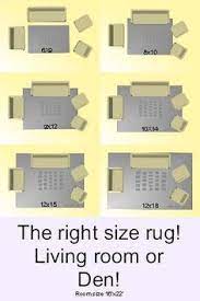 An ideal size living room rug in a shape that best suits a particular space will help to invigorate the entire aspect of a room. Pin Auf Heart Of The Home