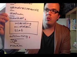 8 Ideeen Over Zakelijke Brief Brief Sollicitatiebrieven Cv Ontwerp