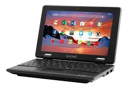 Su capacidad por cuenta propia está bastante limitada dado su reducido tamaño, sirviendo principalmente como complementos. Tipos De Computadoras Caracteristicas Y Aplicaciones 247 Tecno