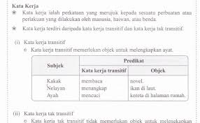 Semoga video ini dpt membantu. Kssr Bahasa Malaysia Tahun 1 November 2011 Kata Kerja Cute766