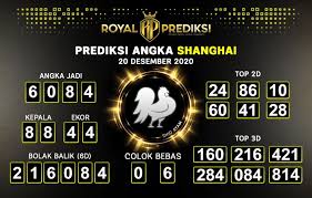 Pin Di Prediksi Shanghai
