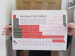 Manchester United Periodic Table Art Print Manchester United Etsy Periodic Table Art Manchester United Periodic Table