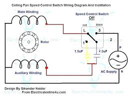 Red/white wire at ac switch microswitch in dash. 2 Speed Fan Switch Wiring Diagram Free Wiring Diagram