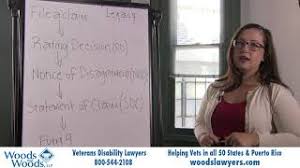 Va Disability For Degenerative Disc Disease And Related Back Pain