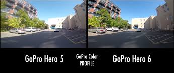 Kaudzes Pec Tam Matracis Gopro Hero5 Samople Ipoor Org