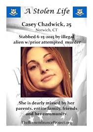 Casey J. Chadwick (1990-2015)