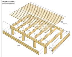 A simple deck plan only needs to be a sketch that includes these measurements. Pin On Deck Fence