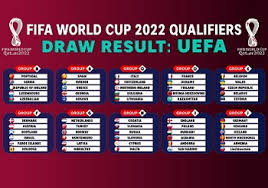 Fifa World Cup Qatar 2022 European Qualifiers Preview Predictions My Football Facts