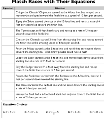 When working with rate of change problems, you will be given at least 4 variables that can be plugged into the equation. Lesson 10 More Situation Graphing Pdf File Shared From Box School Algebra Teaching Algebra Writing Equations