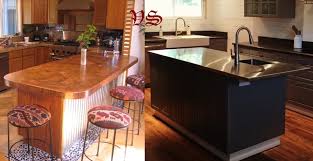 Copper countertops are likely the second most popular type of metal countertop. Copper Stainless Steel Countertops And Some Misconceptions