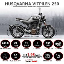 Husqvarna Vitpilen 250 Key Specifications And Price In India Husqvarna Husqvarnamotorcycles Instabike Instabikers 250c Husqvarna Motorcycle Instagram