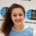 Class of 2025: Forwards to Watch Over the Next 12 Months