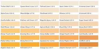 Paint Color Apricot Colors