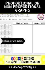 Proportional And Non Proportional Relationship Graphs Google Slides Activity Proportional Relationships Relationship Worksheets Graphing