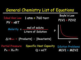 General Chemistry Equations Sheet And List Of Formulas Plus Concepts Part 1 Study Guide Review