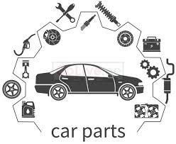 Whether you've had your vehicle for a few years or the relationship is new, your vehicle was manufactured for the long haul. Dodge Used Parts In Sharjah Used Parts Dealer Golive Ae Uae Classifieds