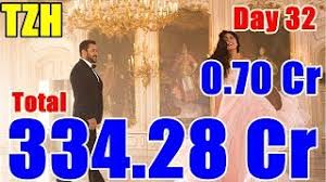 Resultado de imagen para 90th oscars hours ago