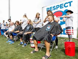 Rizzo who wears the no. The Life Of Anthony Rizzo Timeline Timetoast Timelines