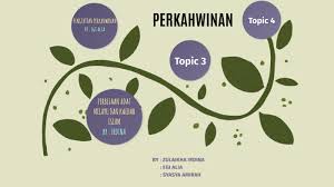 Nikah arti yang sebenarnya adalah akad dan wati / bersenggama tujuan dan hikmah pernikahan. Perkahwinan Dalam Islam By Sya Mieyra