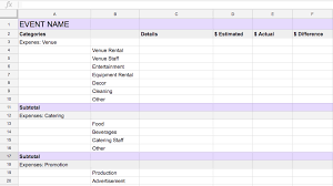 Recruit event committee, for example, event manager. This Event Budget Template Will Make Planning So Much Easier