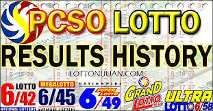 pcso lotto results history and pattern for july 2017