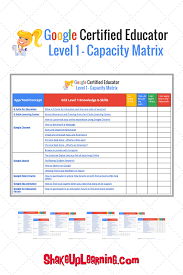 What You Need To Know To Pass The Google Certified Educator Level 1 Exam Google Education Teacher Help Online Education