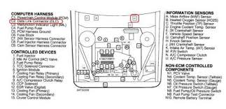 Over revving i have been told this is a vacuum problem.i have inspected lines and one spaghetti line is damaged b. 1994 Oldsmobile Ciera Retrieving Stored Codes Computer Problem