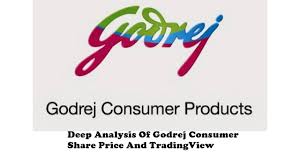 Get godrej consumer products stock price details, news, financial results, stock charts, returns, research reports and more. Deep Analysis Of Godrej Consumer Share Price And Tradingview Aymper Markets Blogs