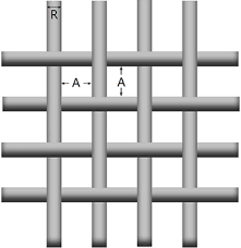 Mesh To Micron Chart Ralph Bonfilt Medium