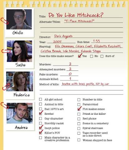 The Giallo Files: Do You Like Hitchcock?