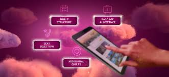 Qatar Airways Launches Simplified Fare Families Offering Greater Choice And Flexibility In 2020 Qatar Airways Qatar Offer